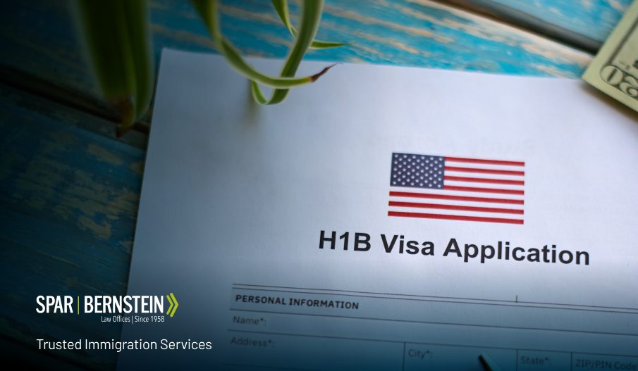 A custom image showing H-1B visa application form